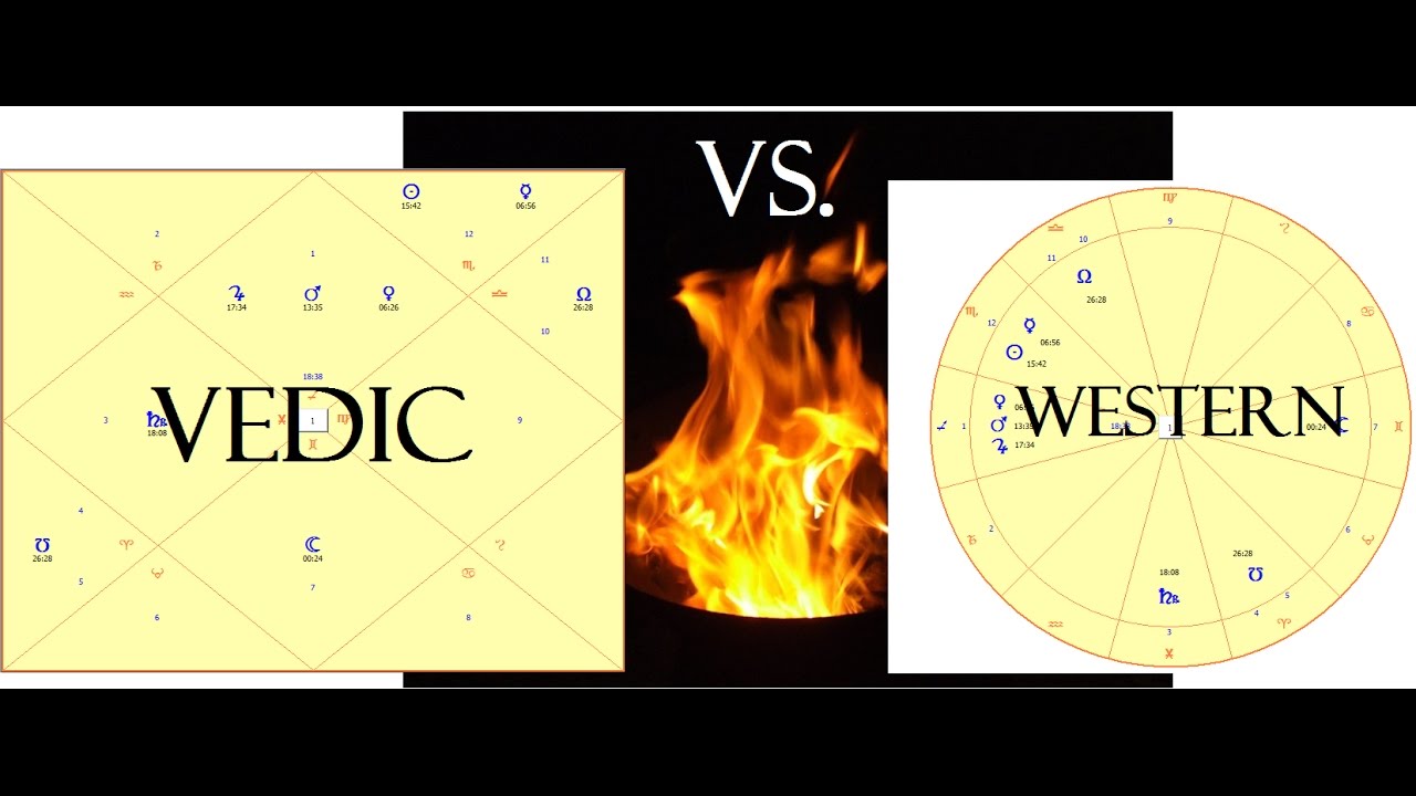 Vedic Astrology and Western Astrology